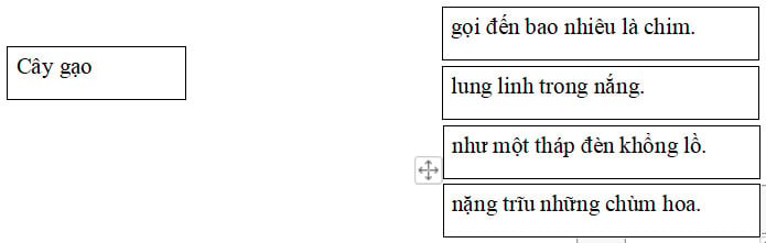 Đề thi học kỳ 2 môn Tiếng Việt lớp 2 sách Cánh diều với các câu hỏi và đáp án chọn lọc.